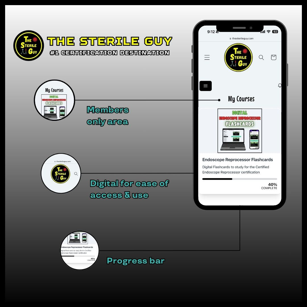 Endoscope Reprocessing Flashcards for the CER and CFER Tests