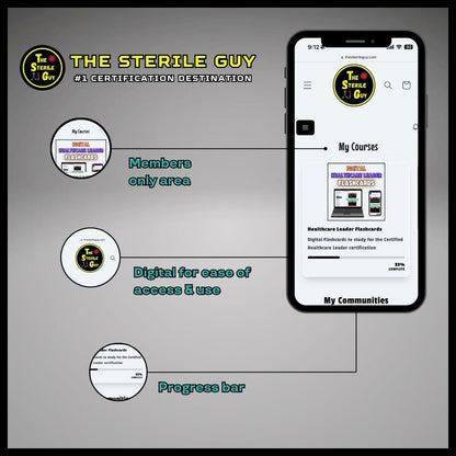 Healthcare Leader Flashcards for HSPA Certification CHL