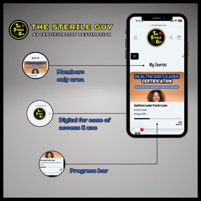 Healthcare Leader Certification Practice Exam
